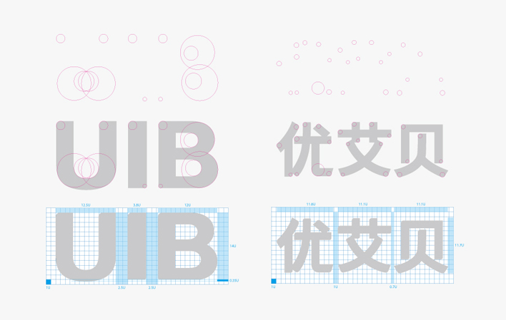 UIB优艾贝品牌形象设计