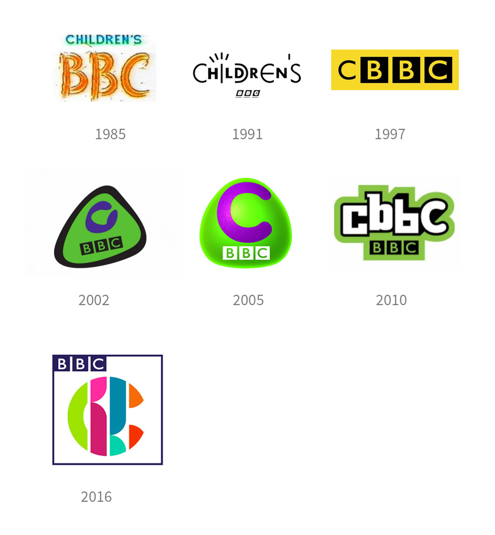 英国广播公司儿童频道（CBBC）logo设计